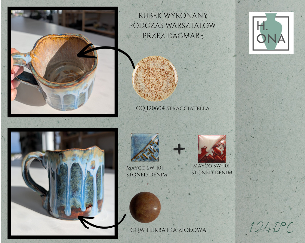 Kubek z warsztatów — szkliwa CQ Stracciatella, Mayco SW-101 Stoned Denim, CQW Herbatka Ziołowa